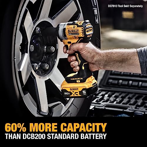 DEWALT 20V MAX XR Battery, Lithium Ion, 5.0Ah (DCB205)